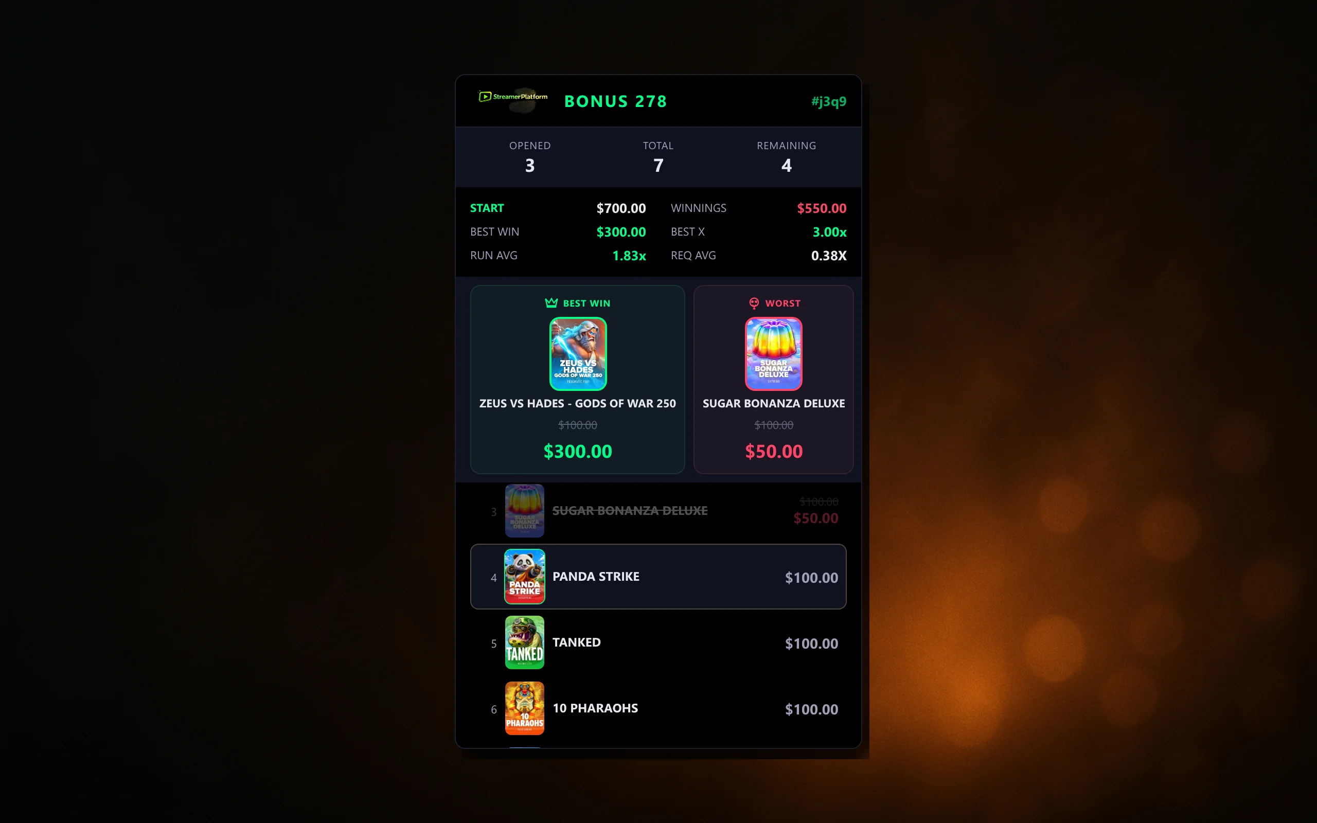 OBS bonus hunt widget showing the slot list with images and live stats