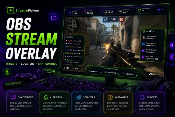 Stream Overlay for OBS: Counters, Widgets and Chat Control